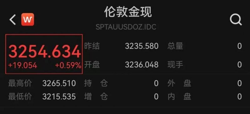 时尚