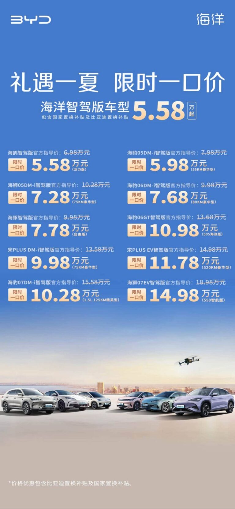 热点