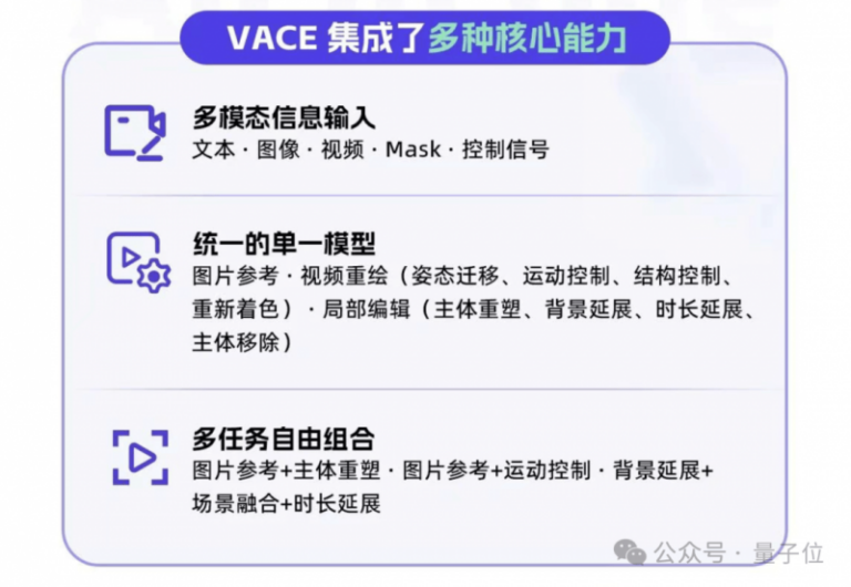 热点