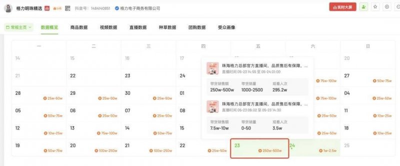众汇wetrade平台怎么样网络卫星是什么？SpaceX网络卫星是怎么回事？
