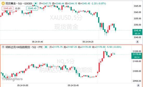 众汇平台正规吗今年端午节是几月几号？端午节放假安排2020的通报 端午放假3天