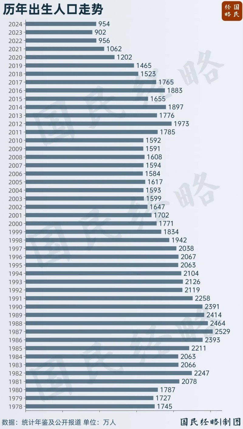 热点