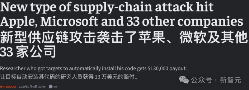 二维码