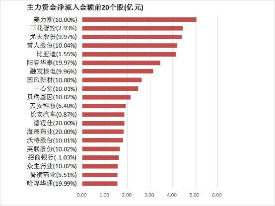 wetrade众汇官网期货交易到底是什么？我用了3个月才明白的真相与技巧