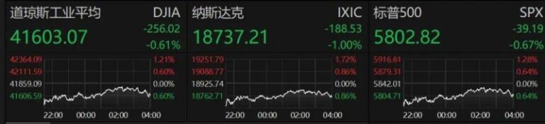 众汇外汇是正规平台吗今日外汇市场波动加剧，你对此有何看法？
