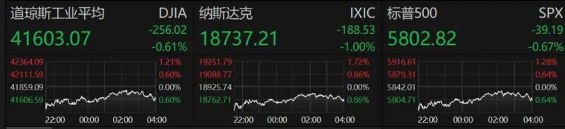 休闲