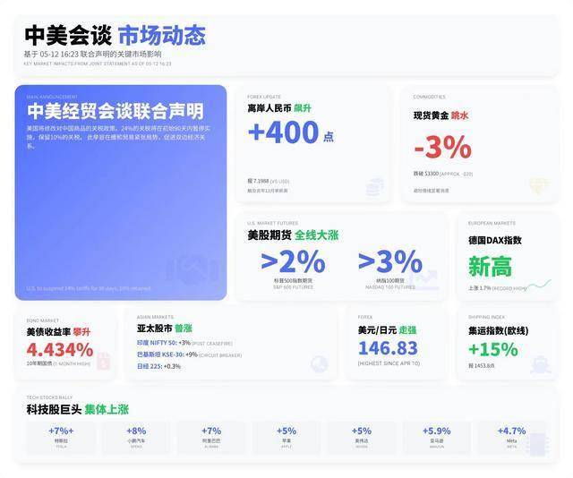 热点